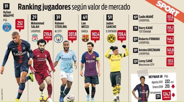 孙兴慜：没踢满全场？我尊重教练的决定，球队比我个人更重要