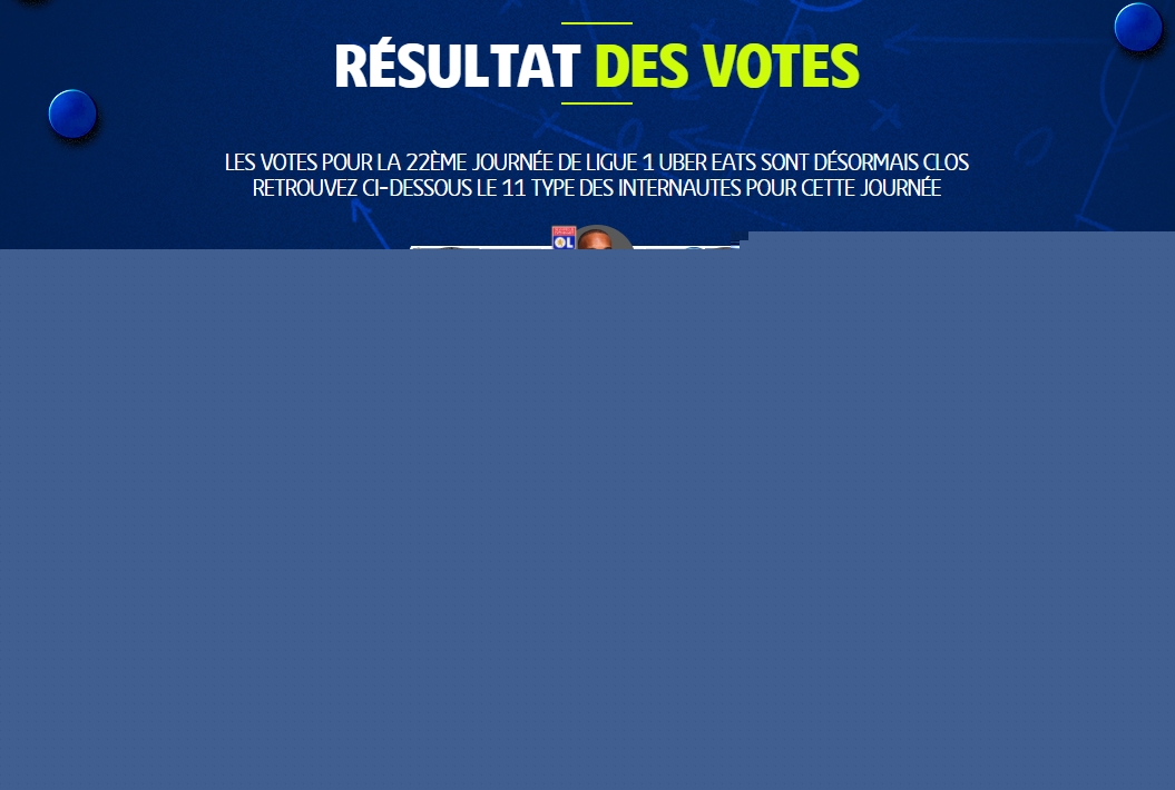 德转统计世界杯出场数前20：梅西第1，C罗第5，莫德里奇第15