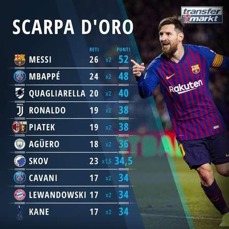 官方：马马当选非洲年度最佳新人；此前助摩洛哥U20世界杯夺冠