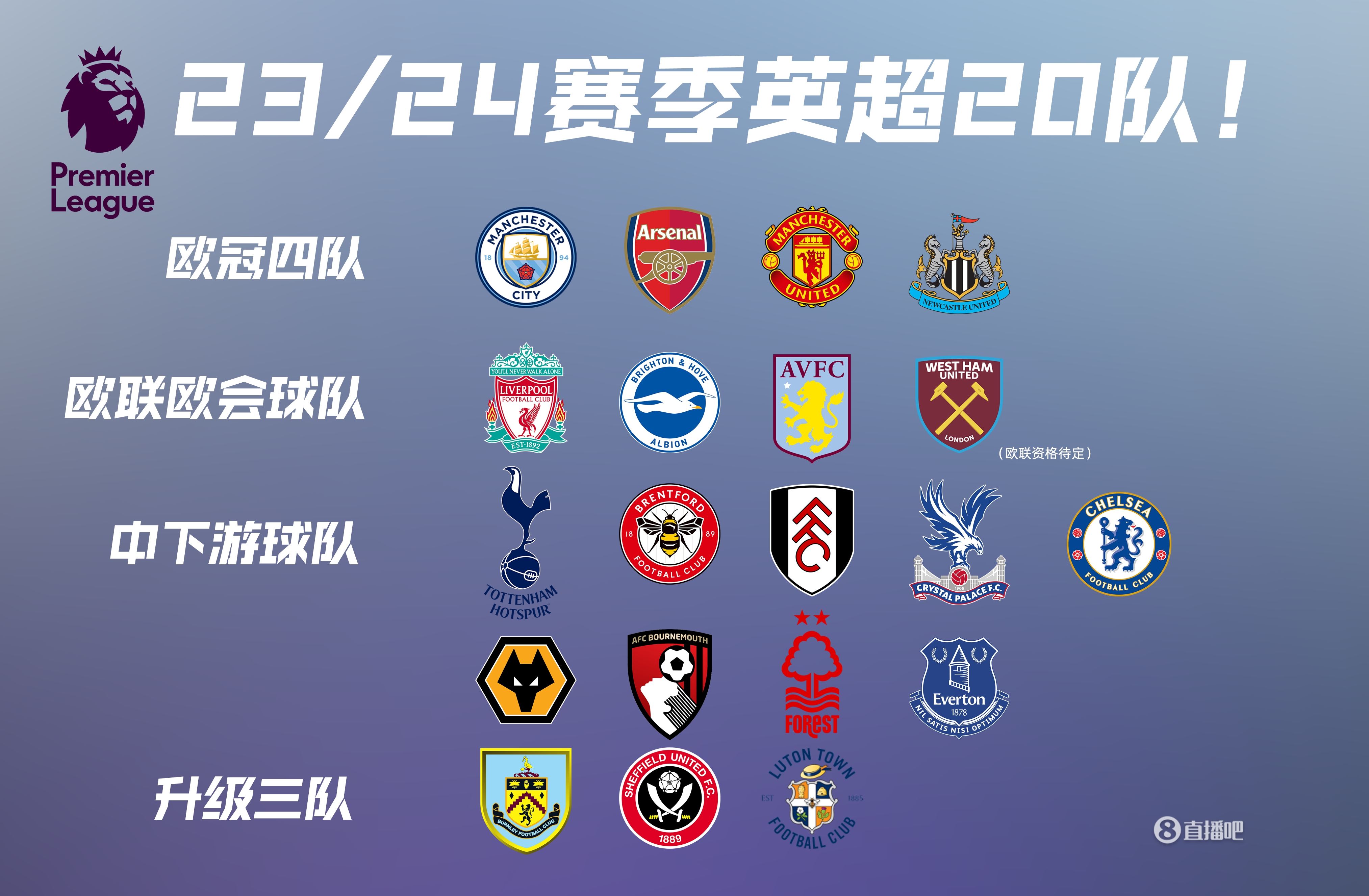 创造历史！弗拉格成为NBA历史上单场助攻上双最年轻的球员