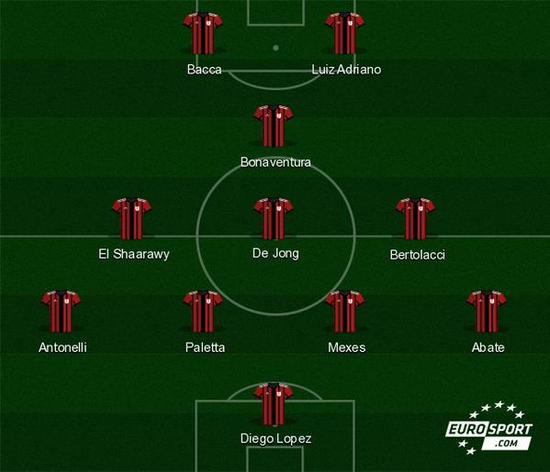 博主：申花在与日职联银靴拉唐谈判，国安有意铁人前锋姆本扎